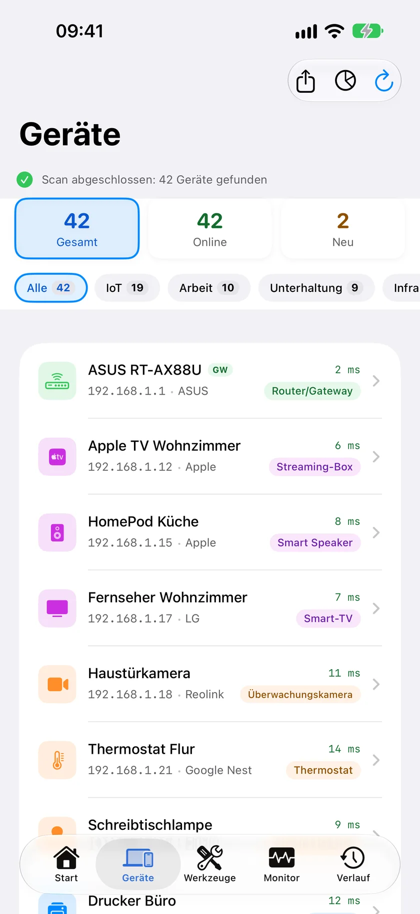 Der Tab Geräte in PingKit fürs iPhone mit 42 im Netz gefundenen Geräten, jedes benannt und einer Kategorie wie Router, Streaming-Box, Smart Speaker oder Überwachungskamera zugeordnet.