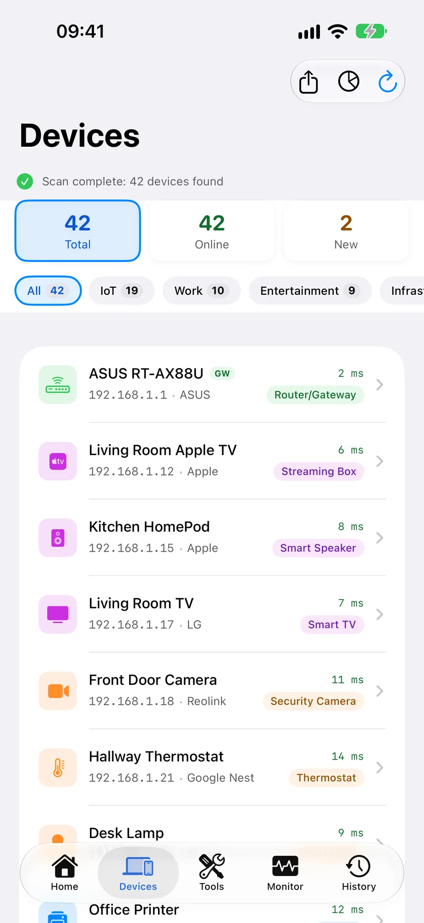 The Devices tab in PingKit for iPhone, listing forty-two devices found on the network, each named and filed under a category such as Router, Streaming Box, Smart Speaker or Security Camera.