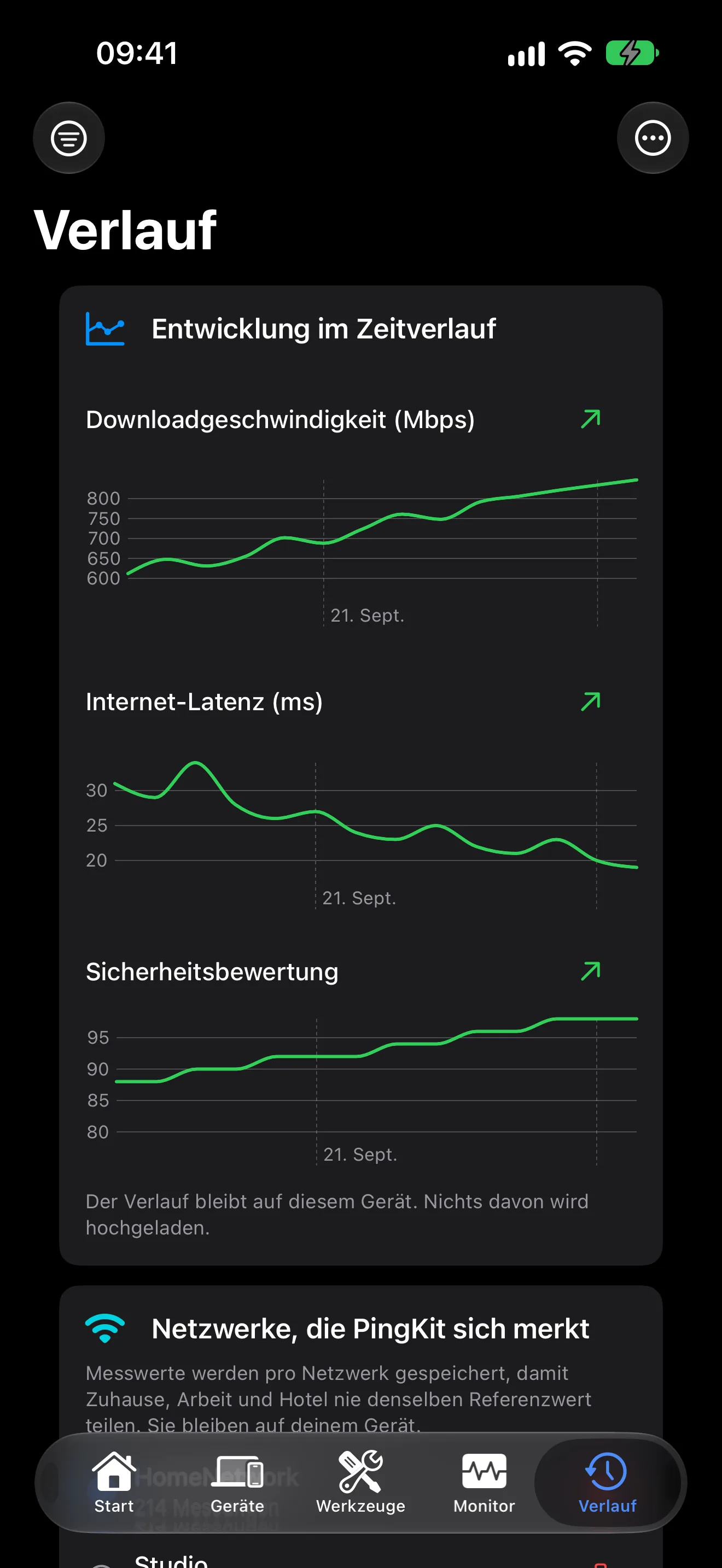 Die Netzwerkentwicklung in PingKit mit Geschwindigkeit, Latenz, Jitter und Sicherheitsbewertung für jedes Netz